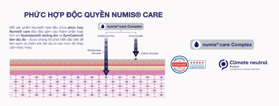 Các sản phẩm của Numis Med đều đã được kiểm nghiệm chuyên môn