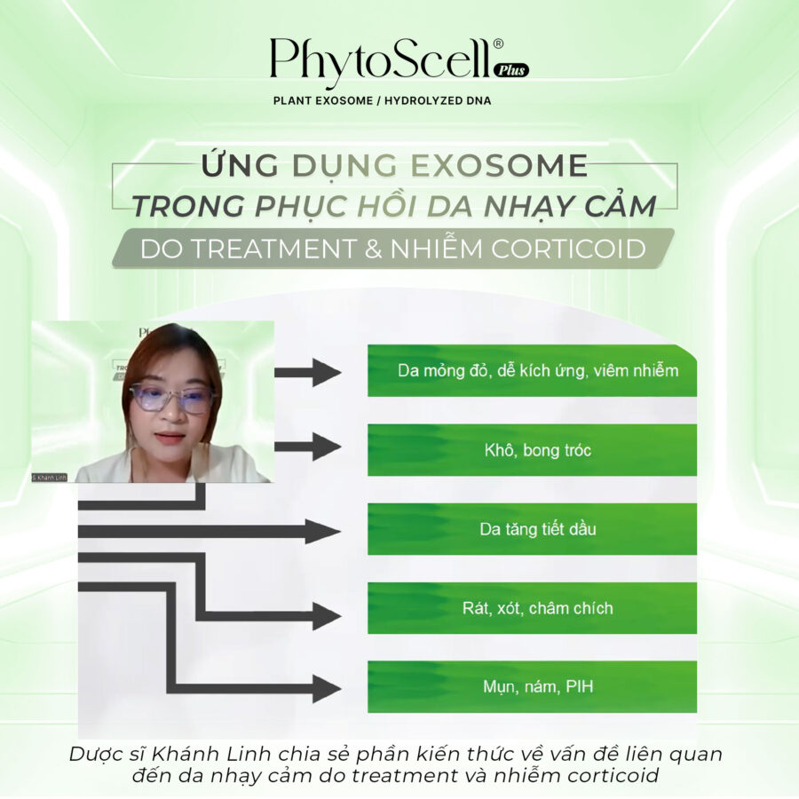 Dược sĩ Khánh Linh chia sẻ phần kiến thức về vấn đề liên quan đến da nhạy cảm do treatment & nhiễm corticoid