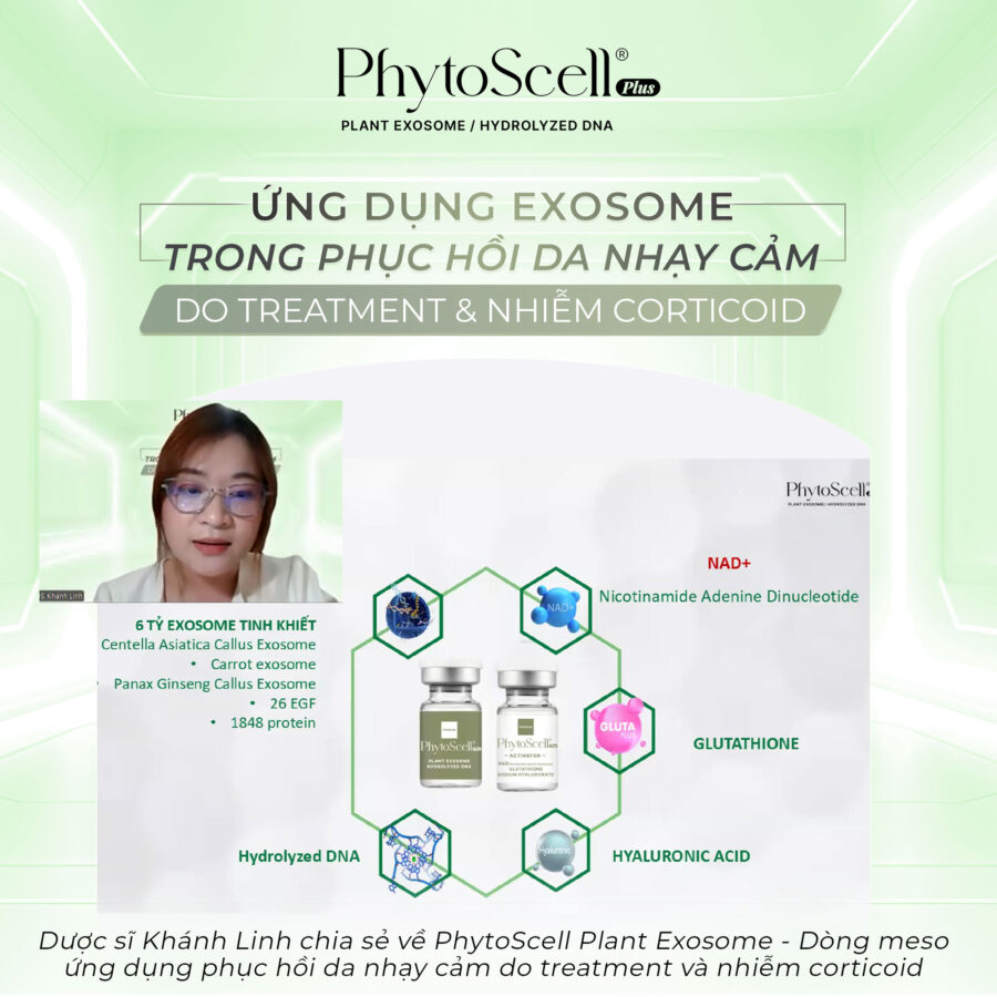 Dược sĩ Khánh Linh chia sẻ về PhytoScell Plant Exosome - Dòng Meso ứng dụng phục hồi da nhạy cảm do treatment & nhiễm corticoid