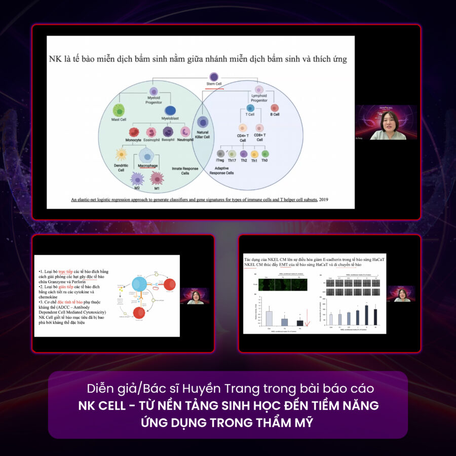 Diễn giả/Bác sĩ Nguyễn Huyền Trang với bài báo cáo "NK CELL - Từ nền tảng sinh học đến tiềm năng ứng dụng trong mỹ phẩm"