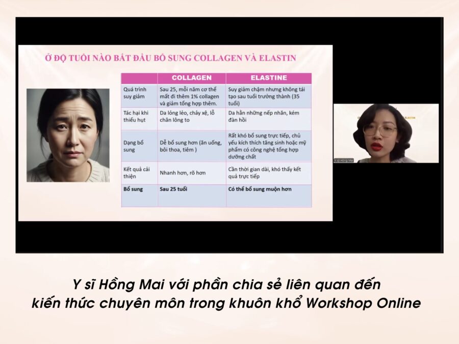Y sĩ Hồng Mai với phần chia sẻ liên quan đến kiến thức chuyên môn trong khuôn khổ Workshop Online